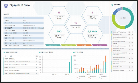 CyCraft_特長3.png