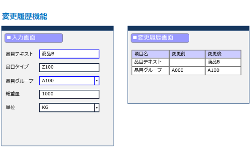 変更履歴機能
