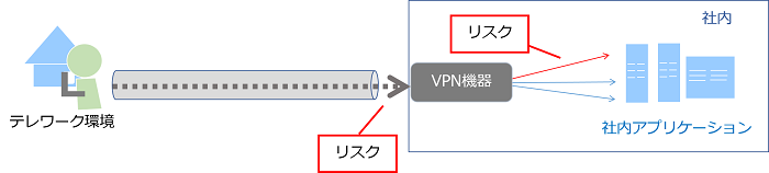 ZscalerPrivateAccess_1.png