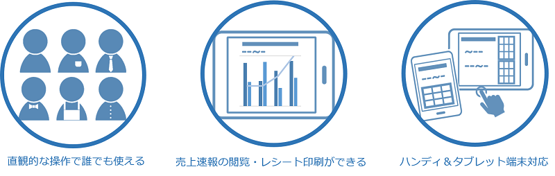 e-あまテラス特長