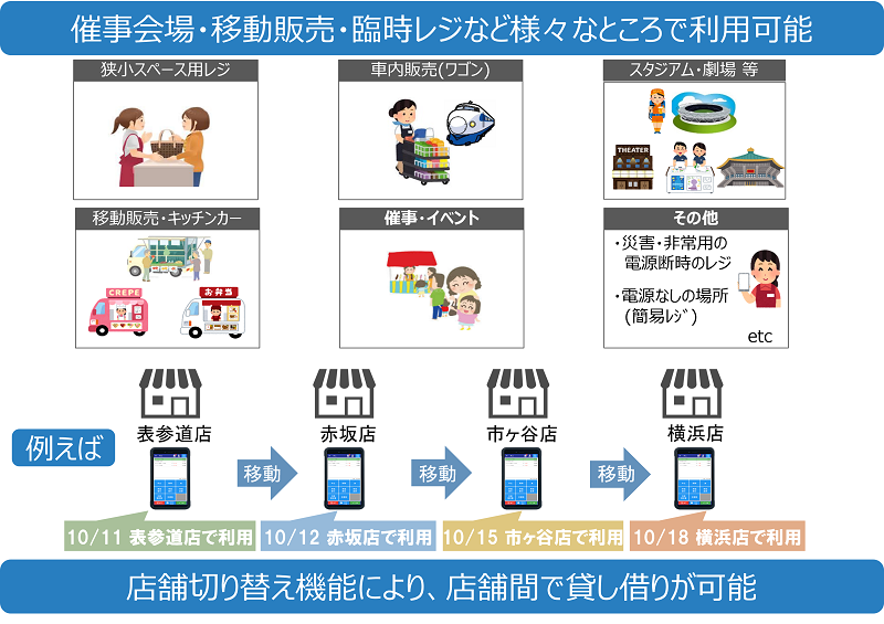 e-あまテラス特長2