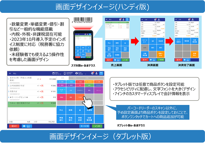 e-あまテラス特長3