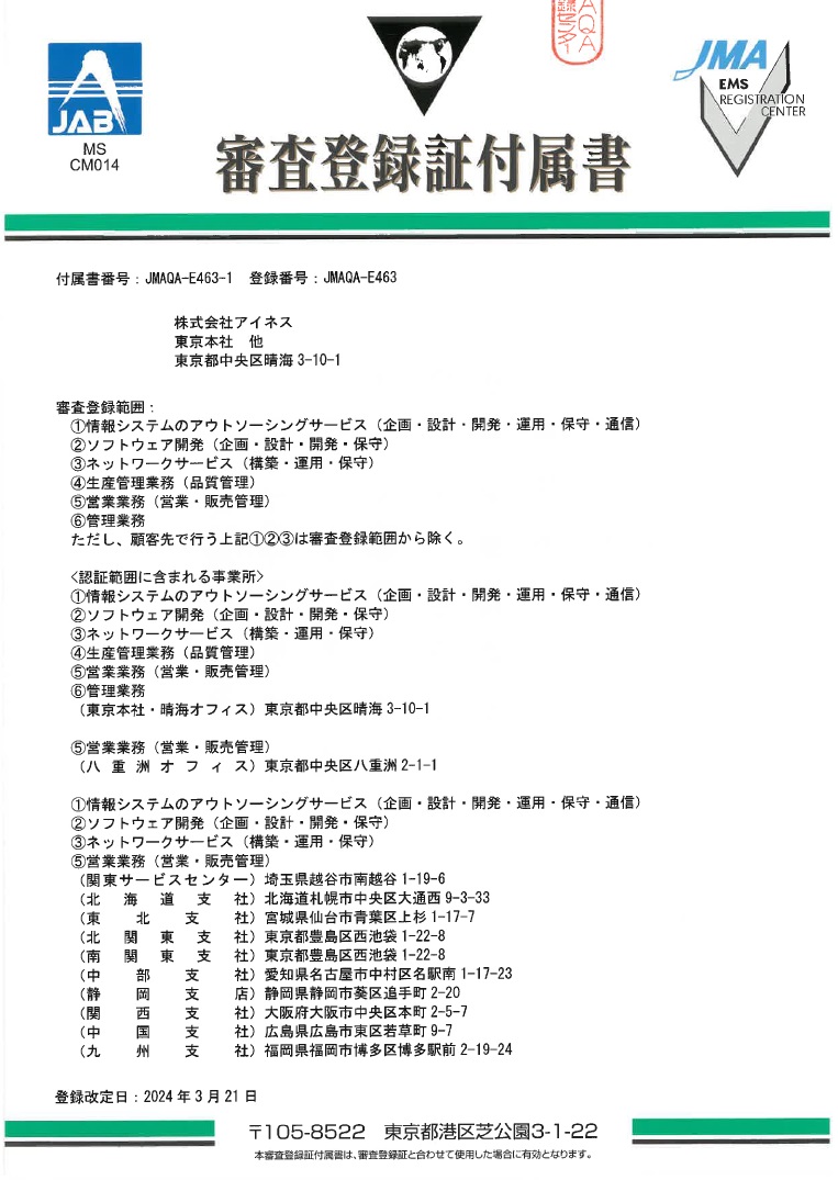 審査登録証付属書