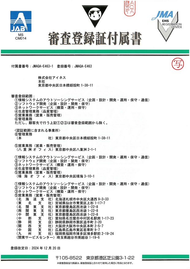 審査登録証付属書