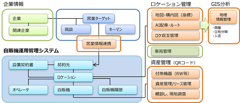 machine-operation05.png