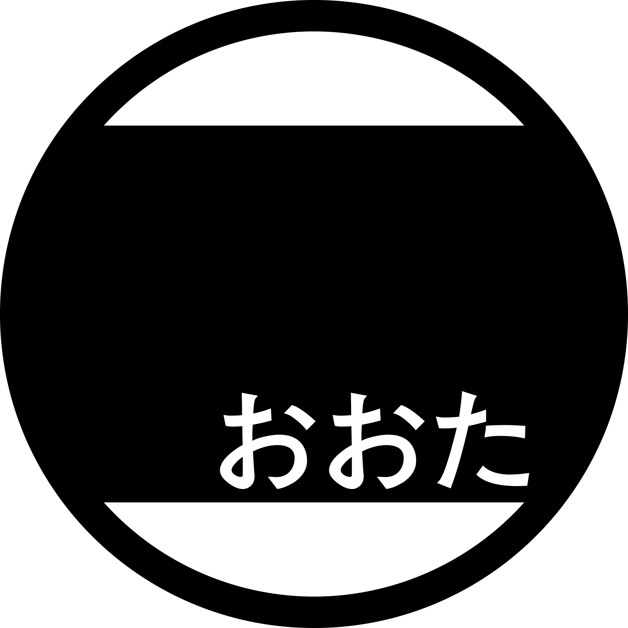 太田市基本DATA